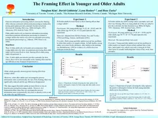 Experiment 1 Will older adults be more likely to show framing effects than younger adults? Method