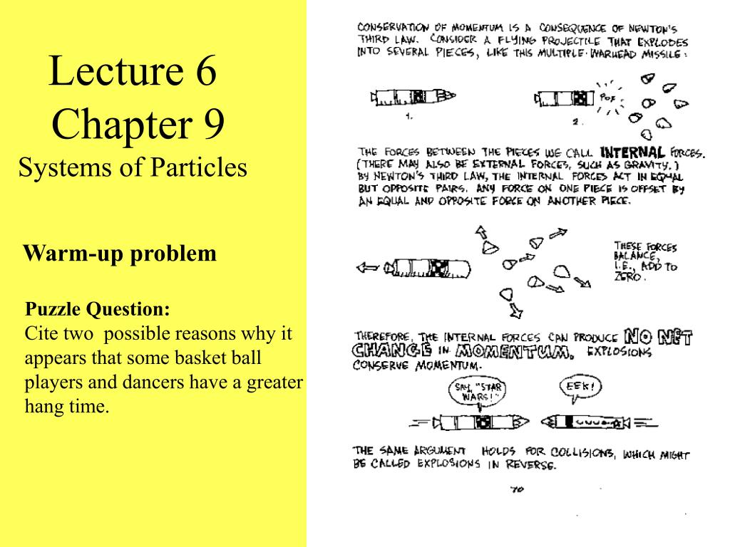 PPT - Lecture 6 Chapter 9 Systems of Particles PowerPoint Presentation ...