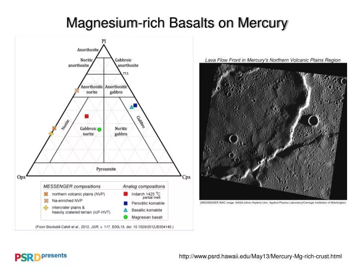 magnesium rich basalts on mercury