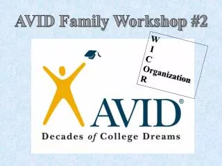 AVID Family Workshop #2