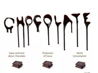 Types and Facts about Chocolate