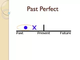 Past Perfect