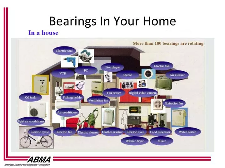 bearings in your home