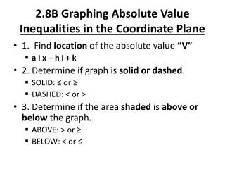 2.8B Graphing Absolute Value Inequalities in the Coordinate Plane