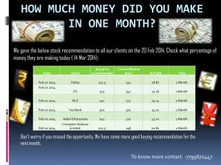How much money did you make in one month?