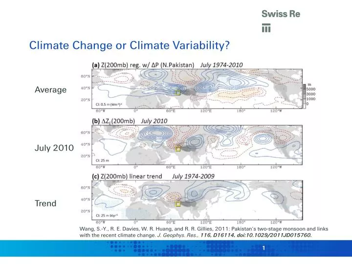climate change or climate variability