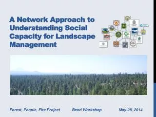 A Network Approach to Understanding Social Capacity for Landscape Management