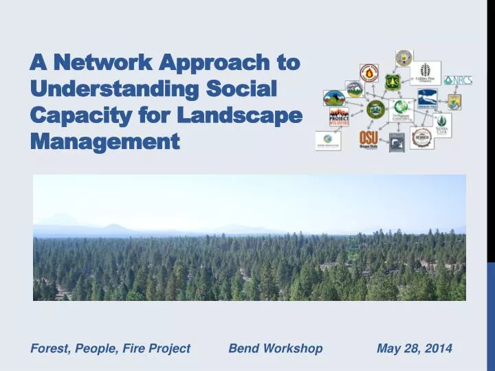 a network approach to understanding social capacity for landscape management