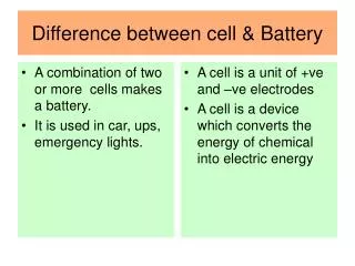 difference between cell battery