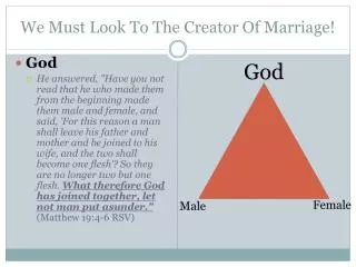 We Must Look To The Creator Of Marriage!
