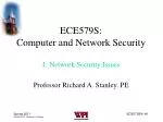 ECE579S: Computer and Network Security 4: Network Security Issues - slide 1