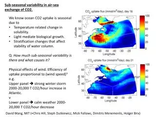 Sub-seasonal variability in air-sea exchange of CO2.