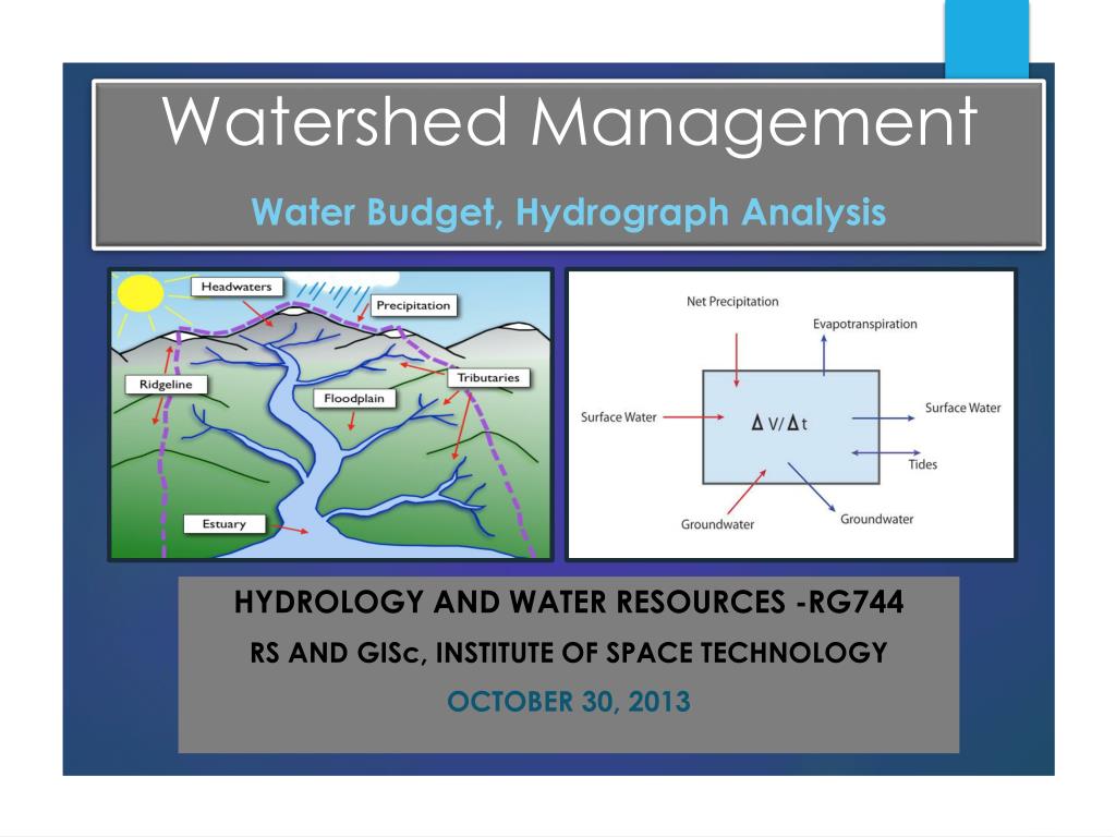 PPT - Watershed Management Water Budget, Hydrograph Analysis PowerPoint ...