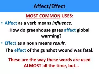 Affect/Effect