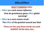 Affect/Effect - slide 1