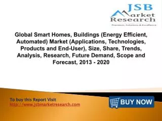 JSB Market Research - Global Smart Homes, Buildings Market