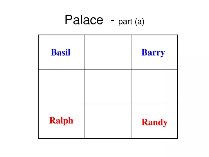 palace part a