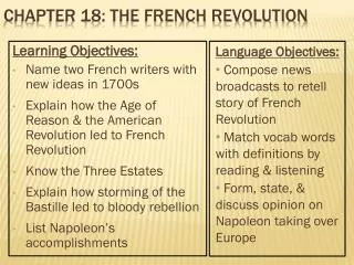 Chapter 18: The French revolution