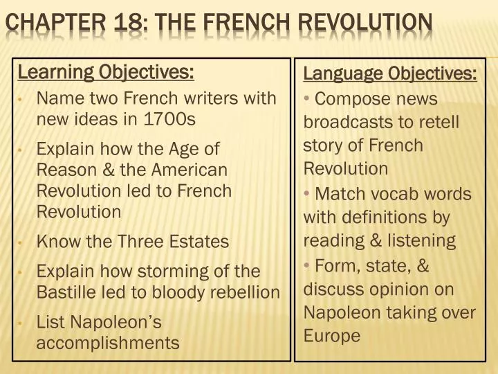chapter 18 the french revolution