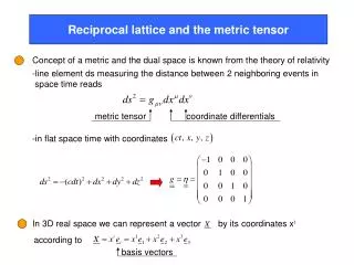 Reciprocal lattice and the metric tensor