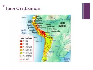 Inca Civilization