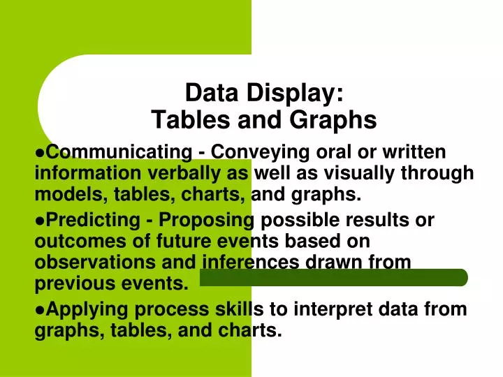 data display tables and graphs