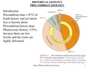 HISTORICAL GEOLOGY PRECAMBRIAN GEOLOGY.