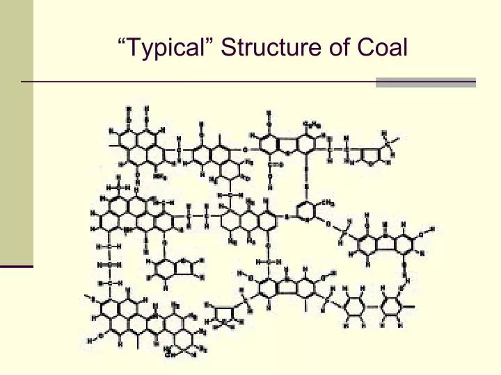 typical structure of coal