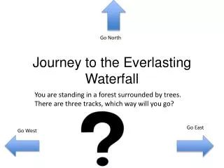 Journey to the E verlasting Waterfall