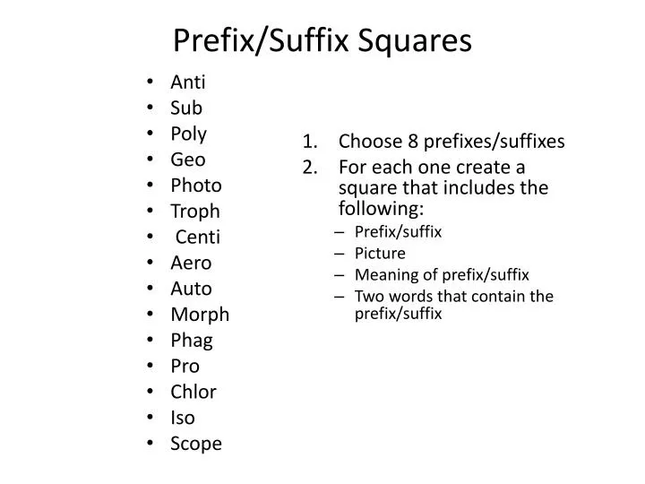prefix suffix squares