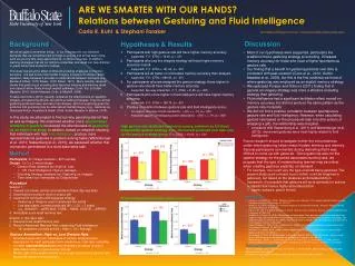 ARE WE SMARTER WITH OUR HANDS? Relations between Gesturing and Fluid Intelligence