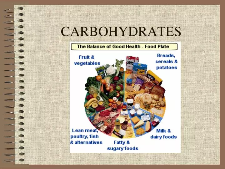 PPT - CARBOHYDRATES PowerPoint Presentation, Free Download - ID:2784757