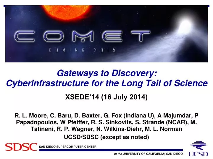 gateways to discovery cyberinfrastructure for the long tail of science