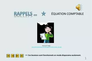 rappels