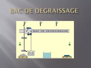 bac de degraissage