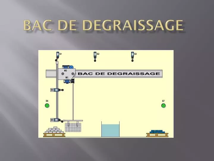 bac de degraissage