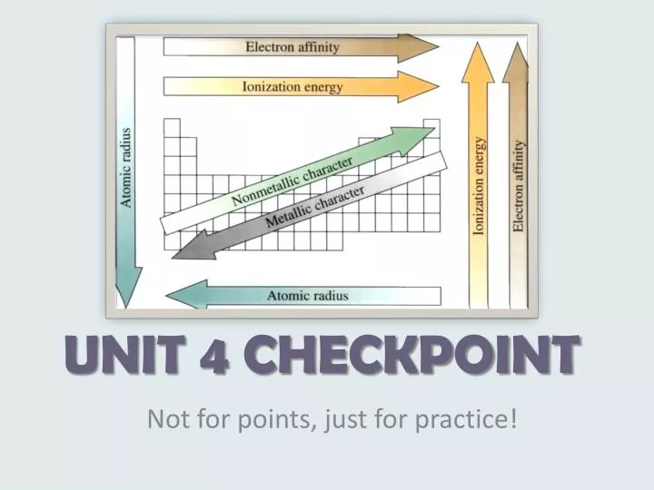 unit 4 checkpoint