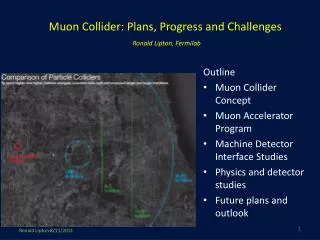 Muon Collider: Plans, Progress and Challenges Ronald Lipton, Fermilab