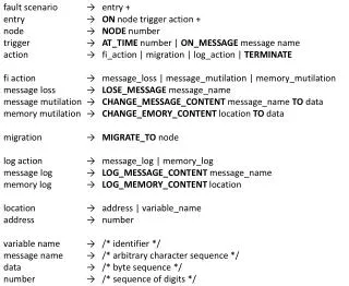 fault scenario 	? entry + entry 		? ON node trigger action + node 		? NODE number