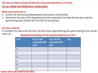 The last six slides contain the data for six groups (therefore, six trials).