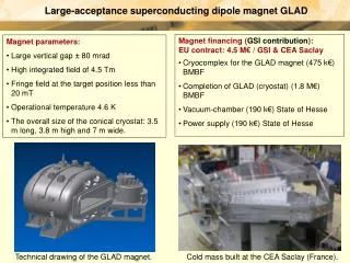 Large-acceptance superconducting dipole magnet GLAD