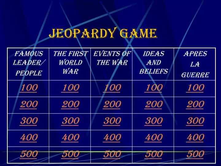 Jeopardy game