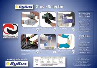 Glove Care Care of Gloves Correct glove for your work Keep gloves clean