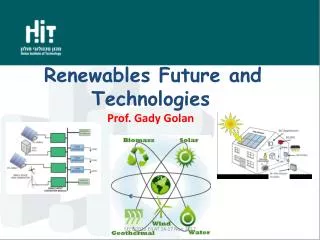 Renewables Future and Technologies Prof. Gady Golan