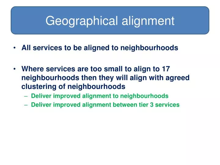 geographical alignment