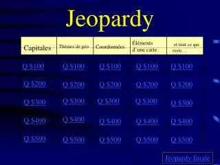 jeopardy