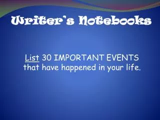 List 30 IMPORTANT EVENTS that have happened in your life.