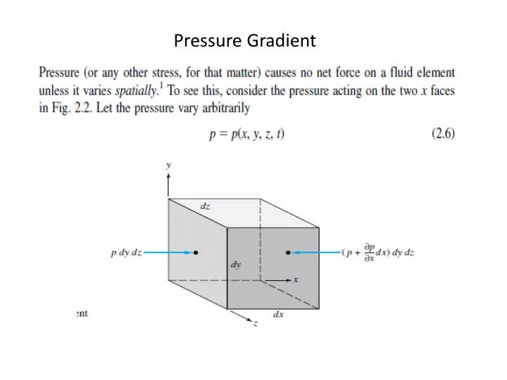 pressure gradient