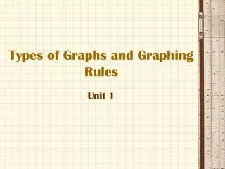 Types of Graphs and Graphing Rules