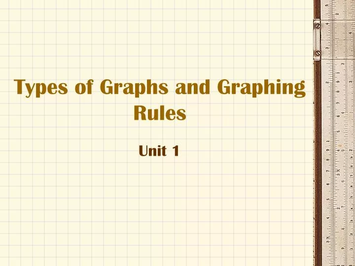 types of graphs and graphing rules